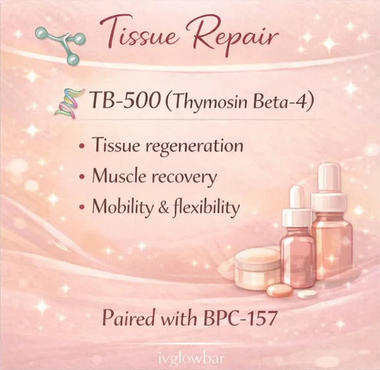 TB-500 (Thymosin Beta-4)